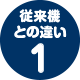 従来機との違い1